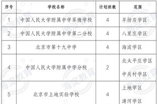 英格兰球队被捕球迷数量排行榜：西汉姆居首，曼联曼城分列二三